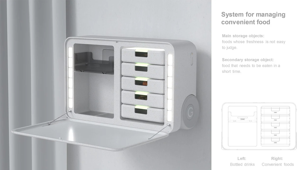 Refrigerator，Portable，portable，