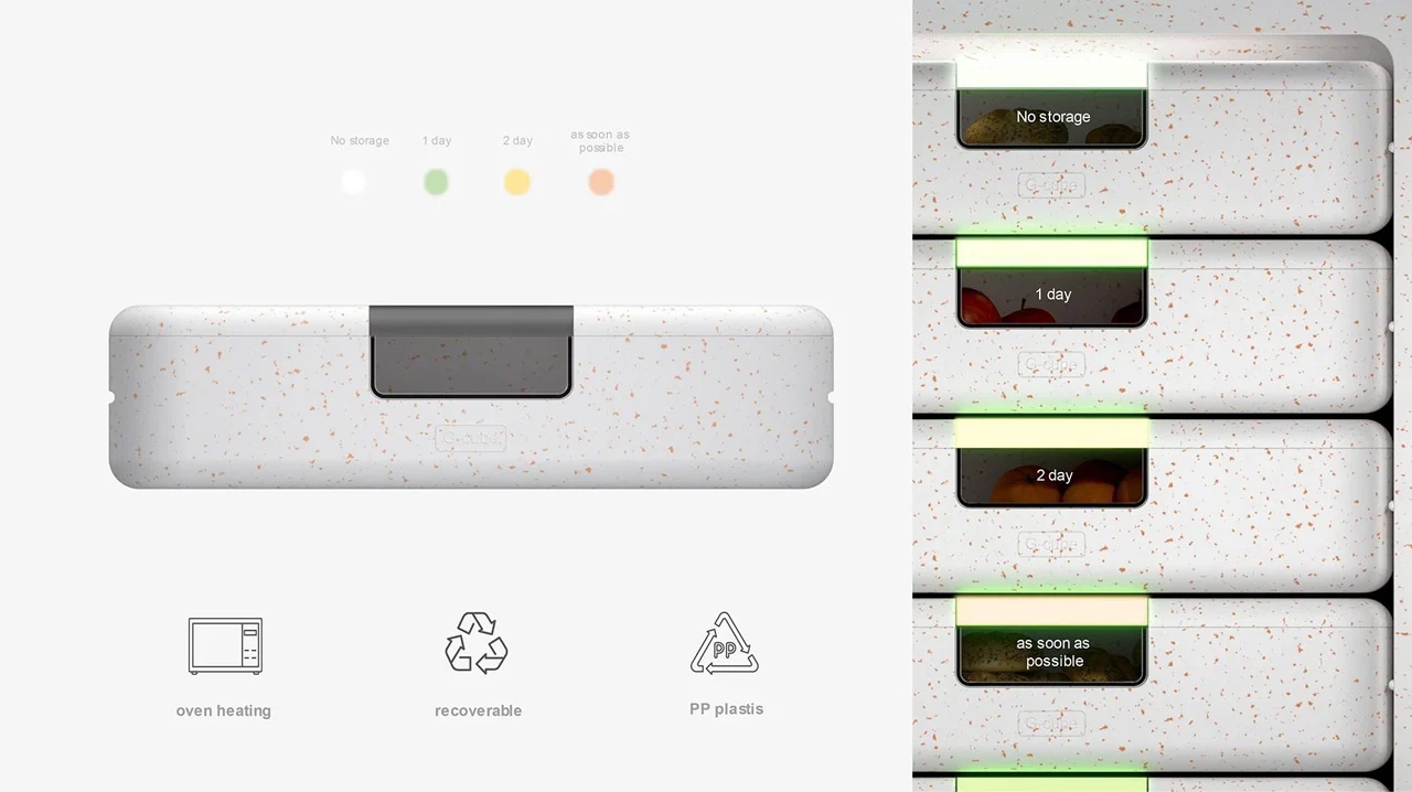 Refrigerator，Portable，portable，