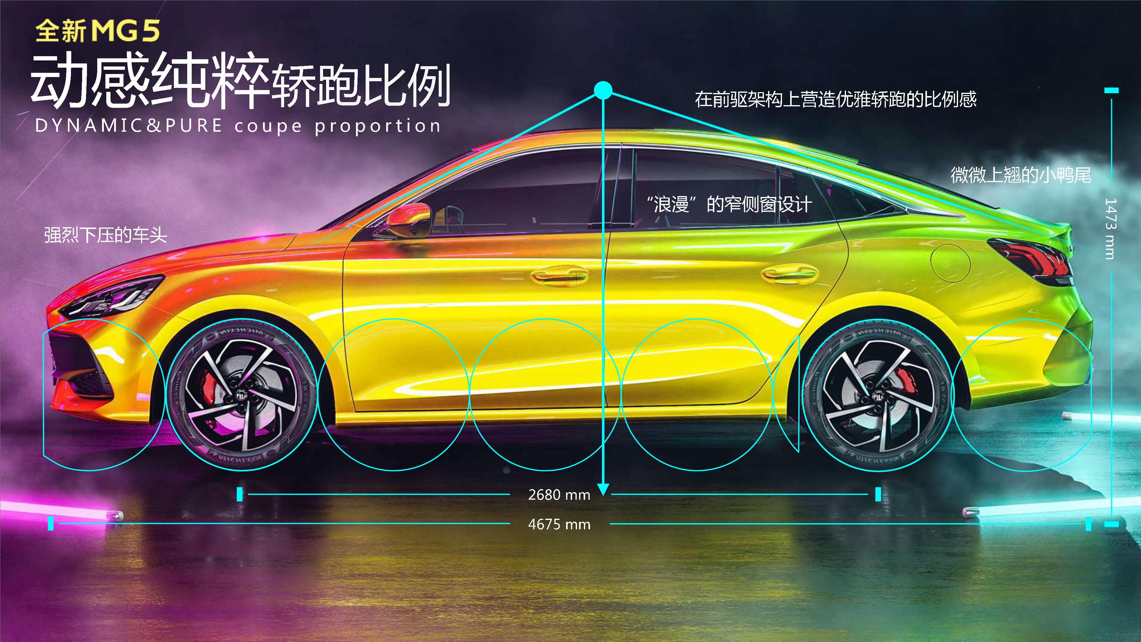 SAIC Design ，SAICDESIGN，mg，Automobile design，