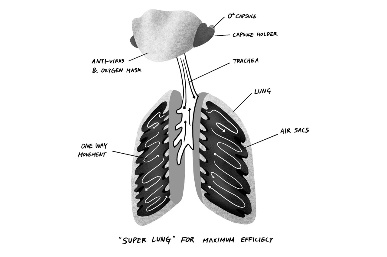 lung，Metal，concept，
