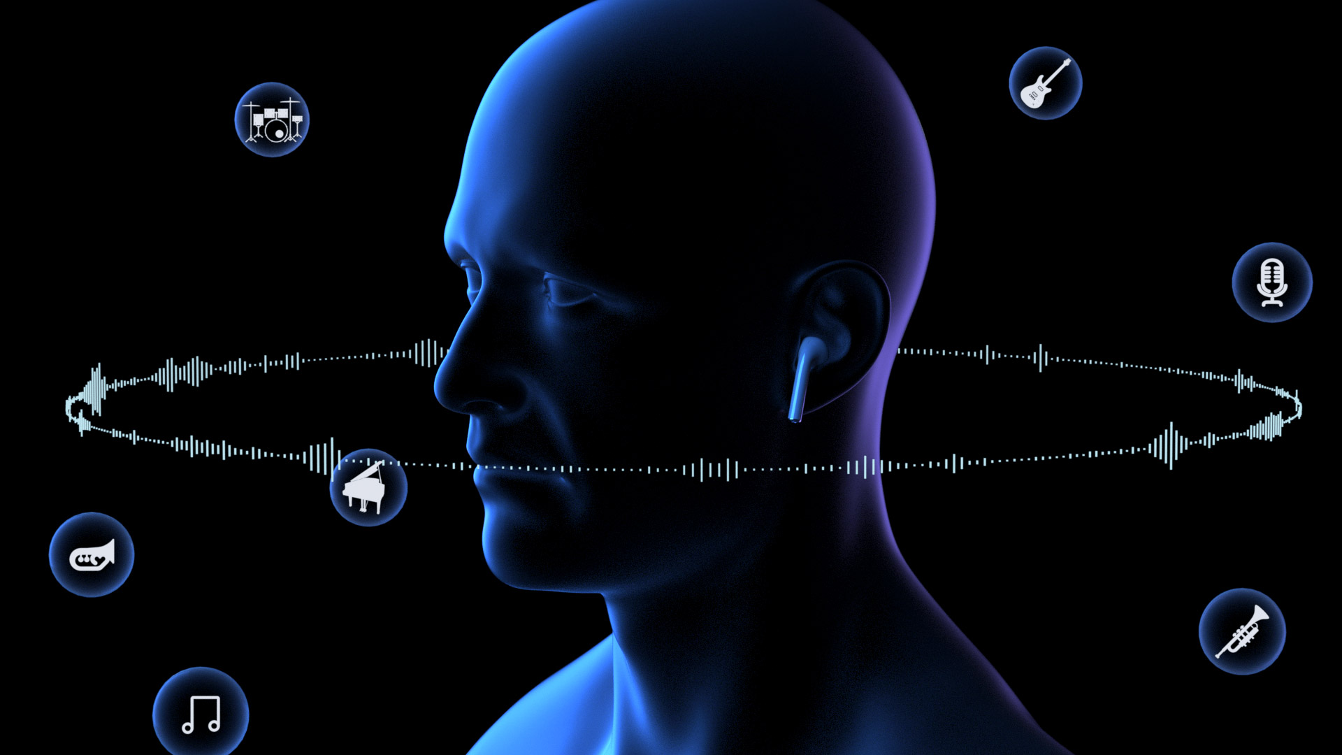 Product animation，