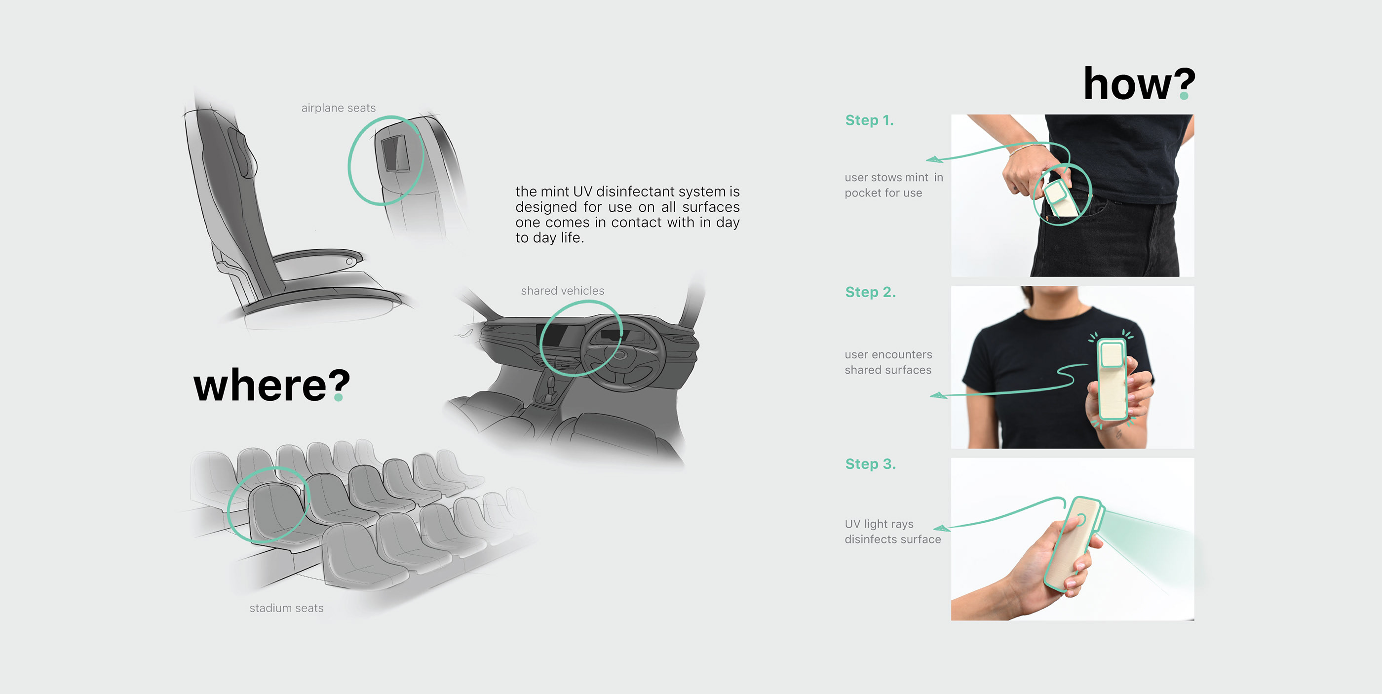 COVID-19，industrial design，product design，Graphic Artist Designer，