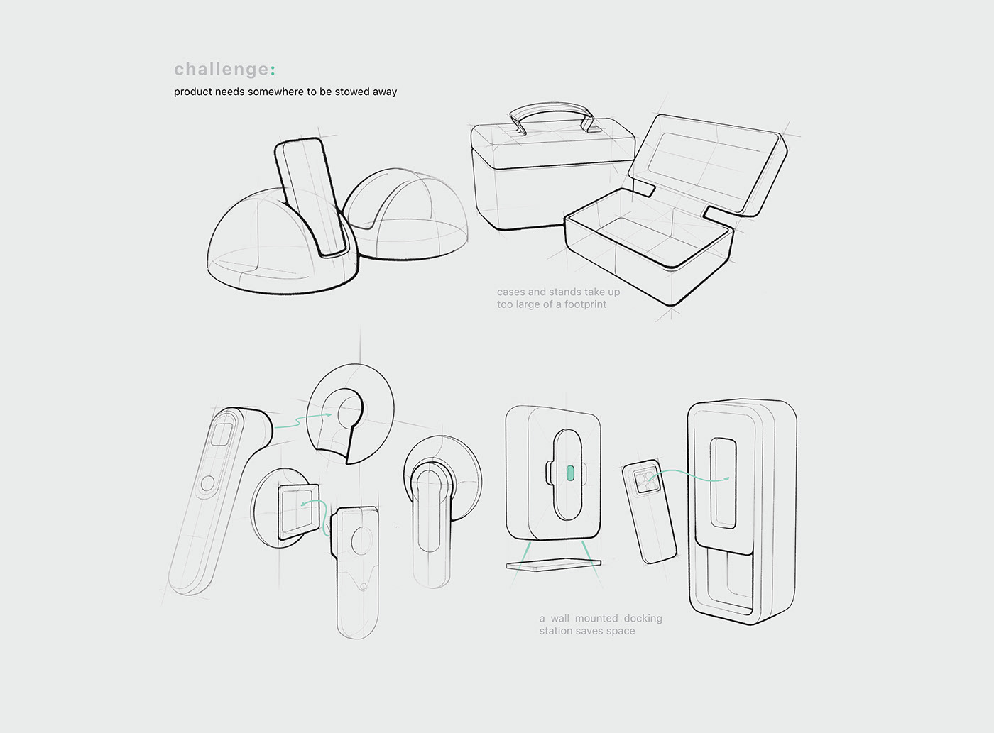 COVID-19，industrial design，product design，Graphic Artist Designer，