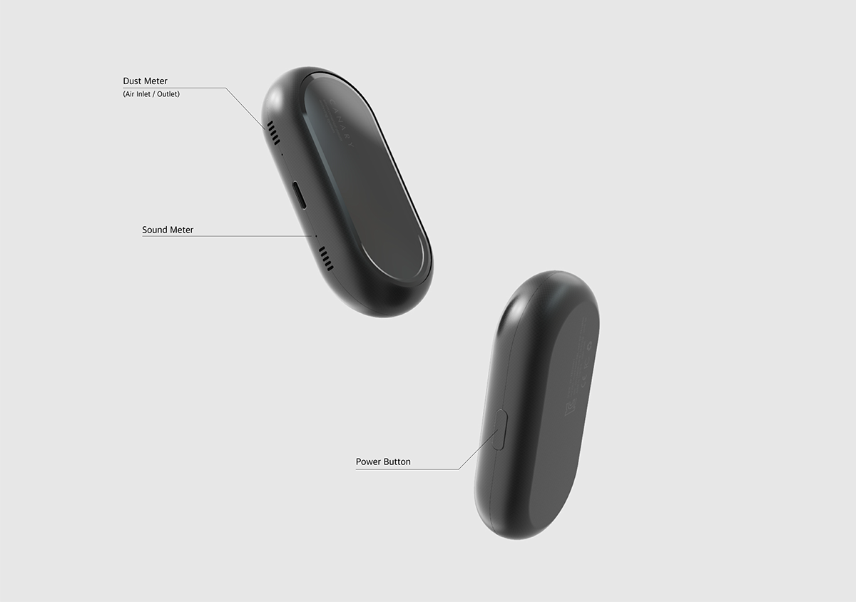 Wearable ，miner，Injury on-the-Job，Noise，Canary，