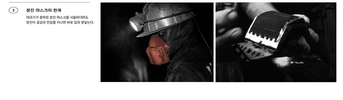 Wearable ，miner，Injury on-the-Job，Noise，Canary，