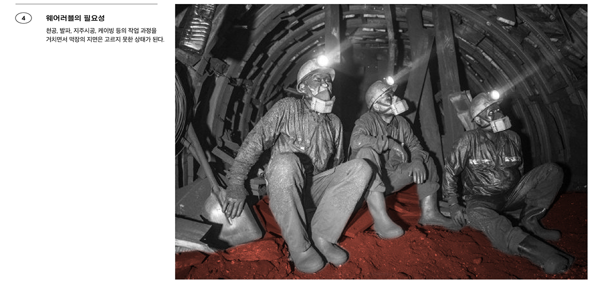 Wearable ，miner，Injury on-the-Job，Noise，Canary，