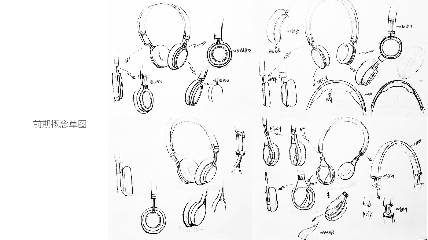 headset; Bluetooth headset，