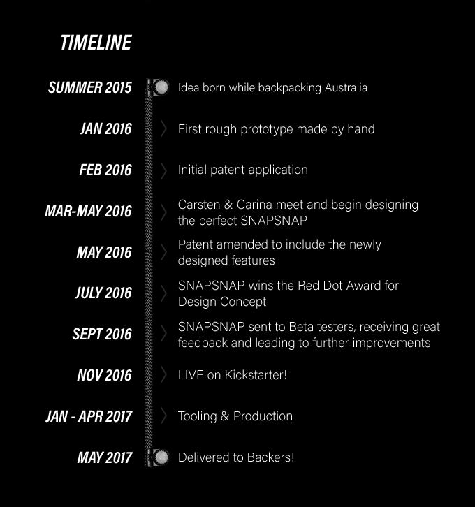 red dot，camera，tape，Accessories，