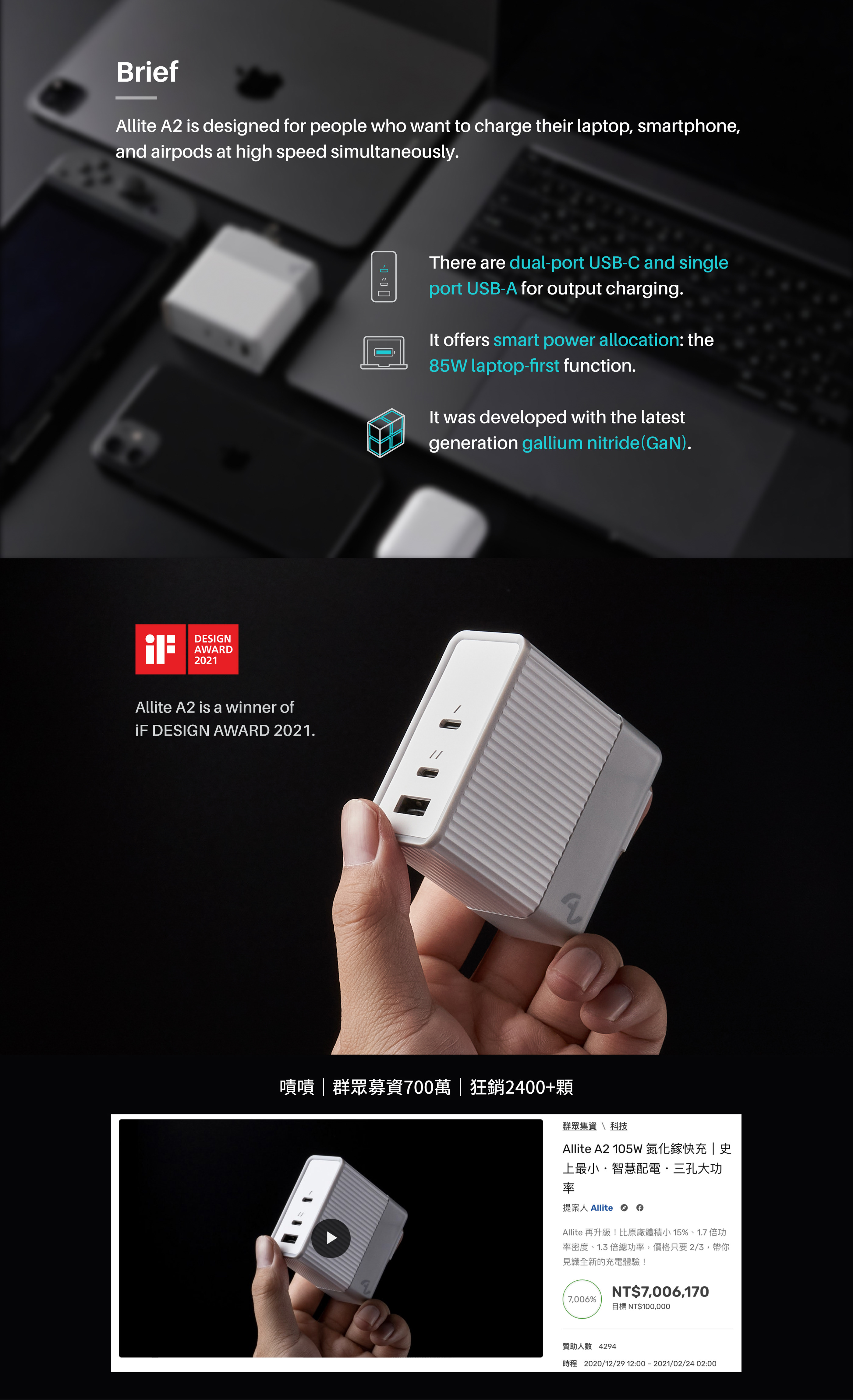 Charger，Allite A2，If design award，