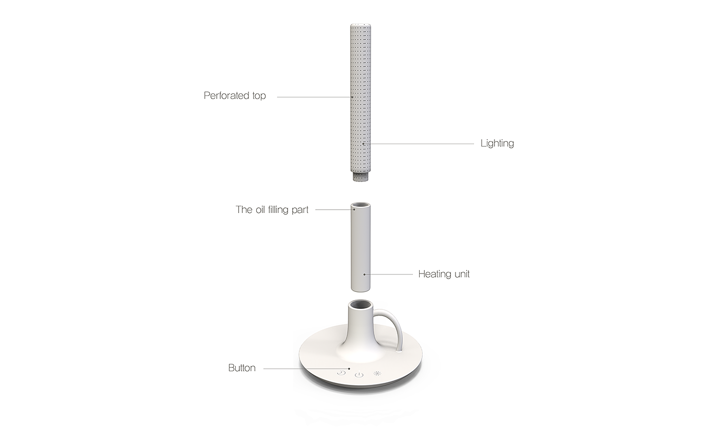 + IDM，after glow，Aromatherapy，Aromatherapy lamp，Healing，