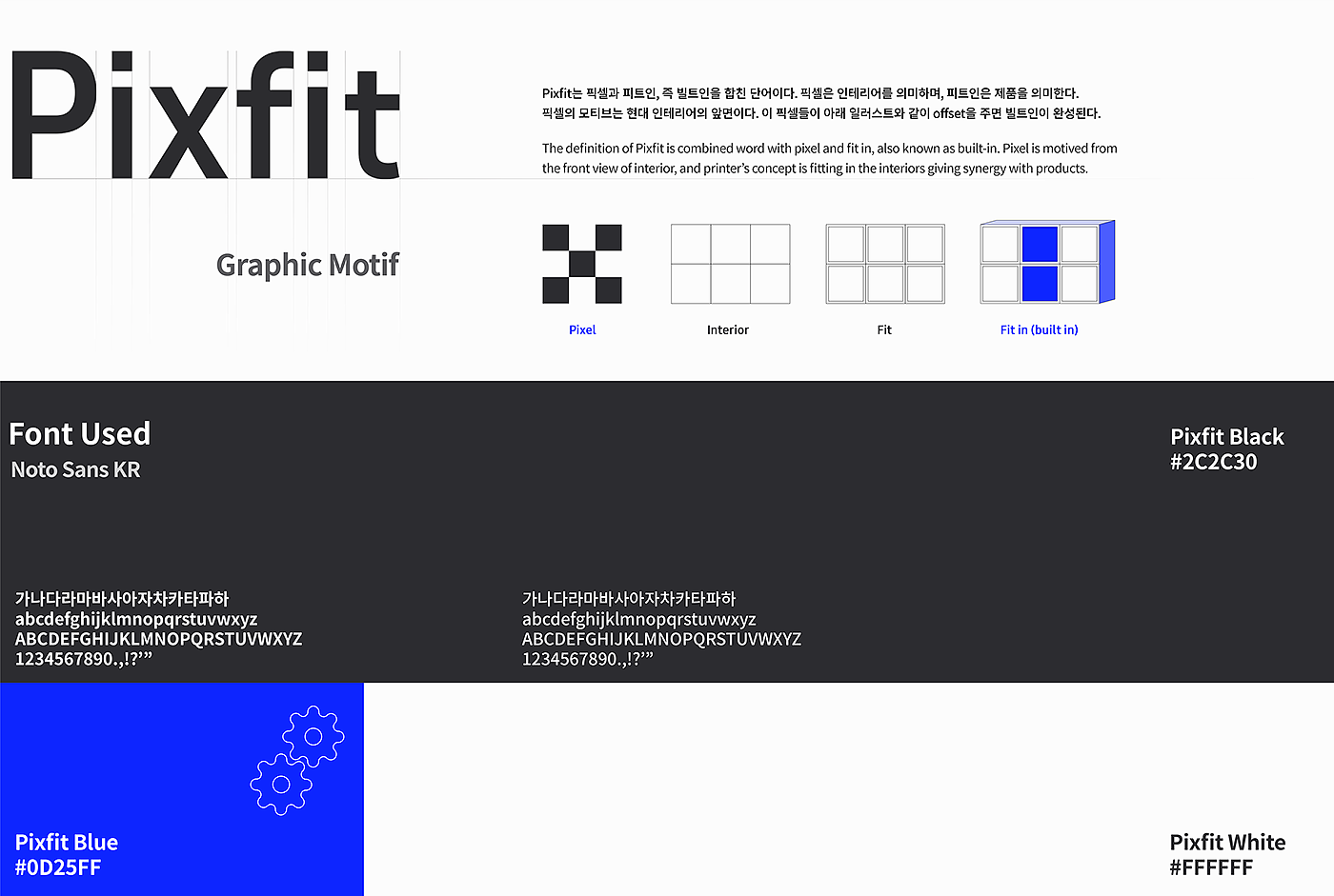 Geonwoo Kim，Pixfit 内置打印机，生活电器，个性化，定制打印机，