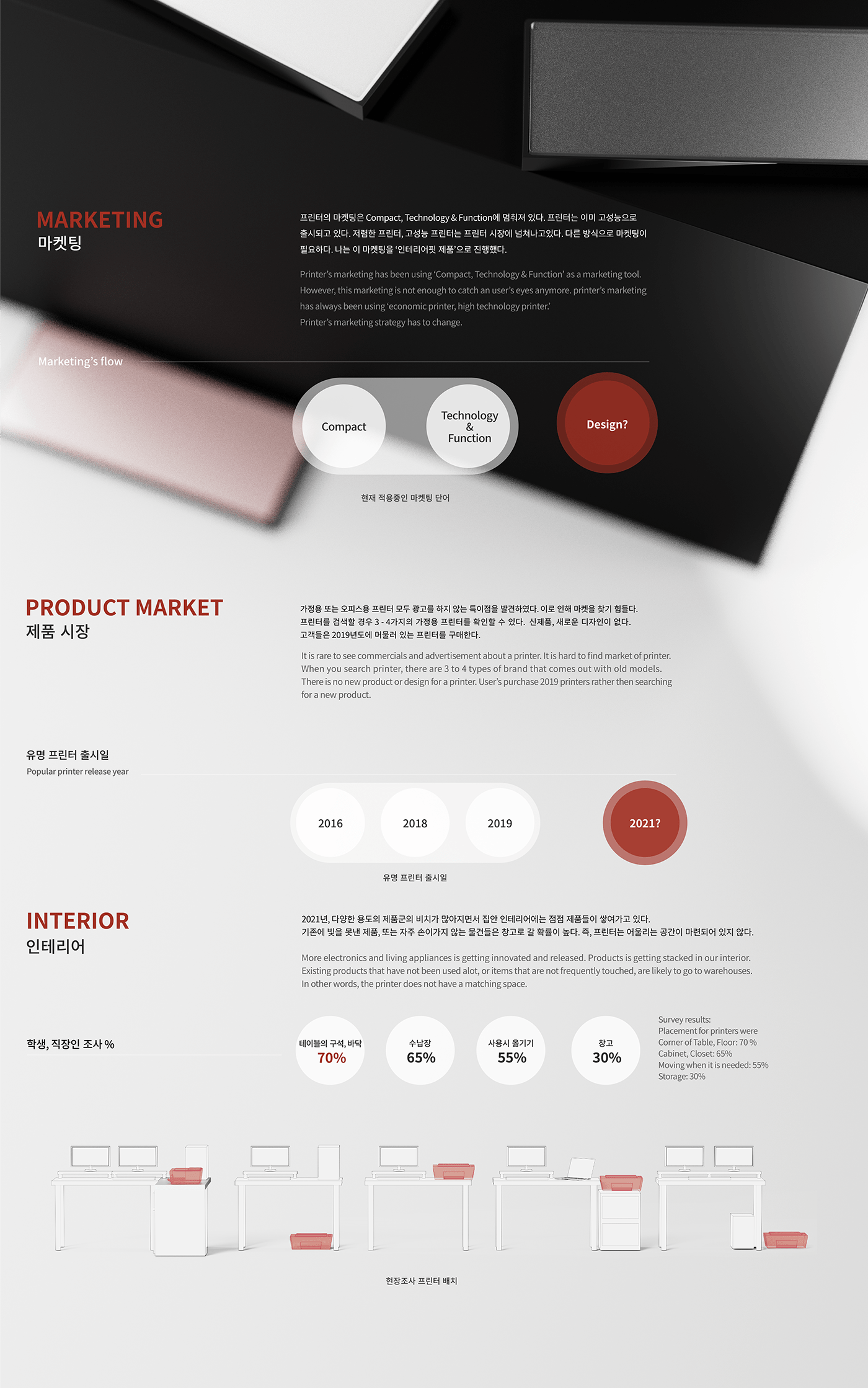 Geonwoo Kim，Pixfit built-in printer，Household appliances，individualization，Custom printer，