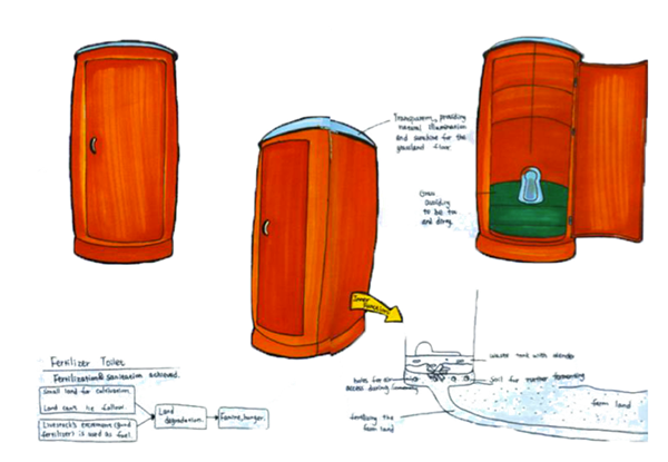 care for，irrigation，fertilizer，Toilet，Africa，poor，