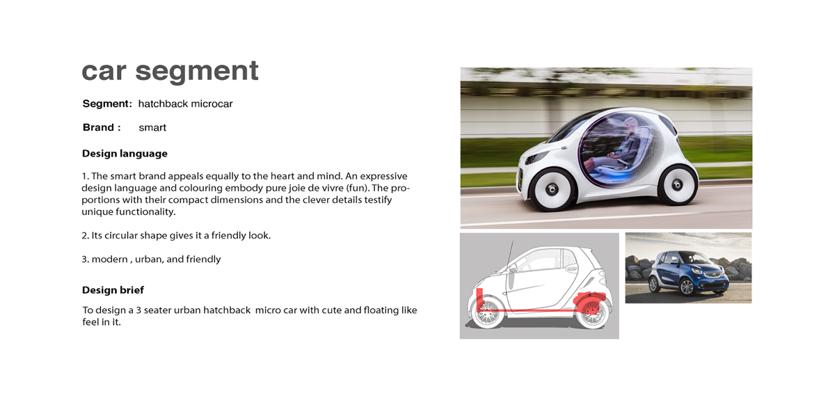 STITCH，automobile，Concept Car，