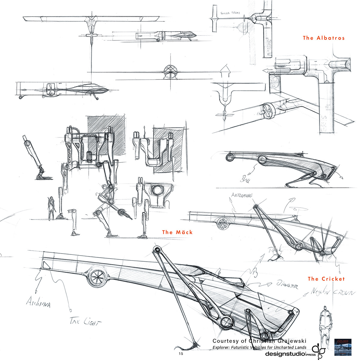 aircraft，Automatic cockpit，The CRICKET，