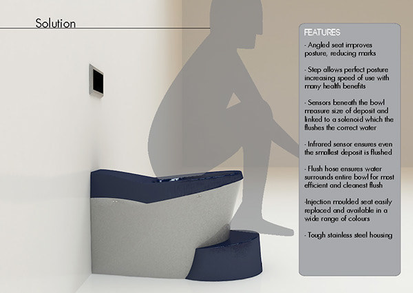 closestool，man-machine，improvement，angle，Toilet，restroom，bathroom，