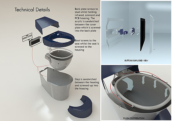 closestool，man-machine，improvement，angle，Toilet，restroom，bathroom，