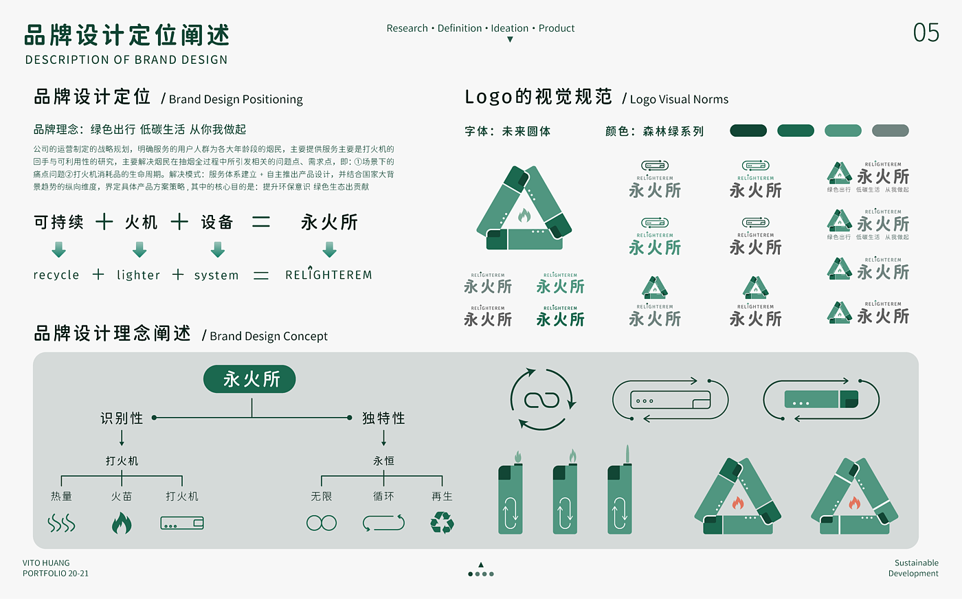 绿色设计，服务设计，产品设计，绿色低碳，烟火一体，