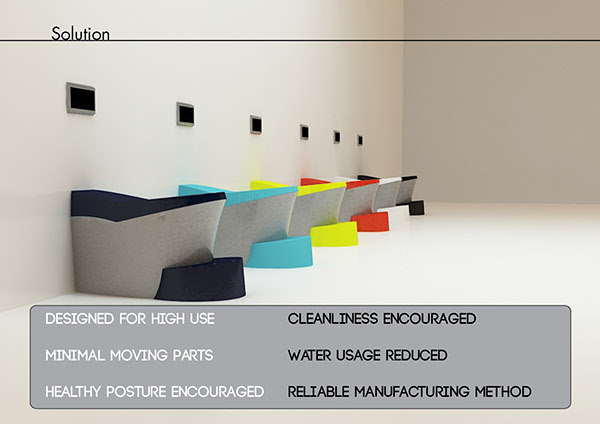 closestool，man-machine，improvement，angle，Toilet，restroom，bathroom，