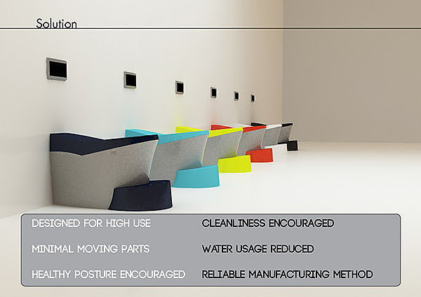 closestool，man-machine，improvement，angle，Toilet，restroom，bathroom，