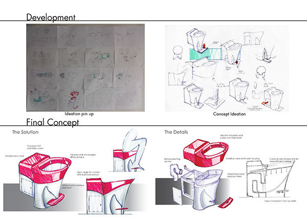 closestool，man-machine，improvement，angle，Toilet，restroom，bathroom，