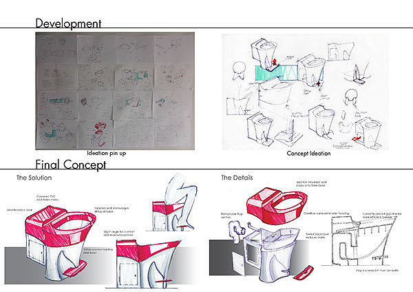 closestool，man-machine，improvement，angle，Toilet，restroom，bathroom，