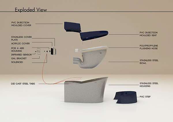 closestool，man-machine，improvement，angle，Toilet，restroom，bathroom，