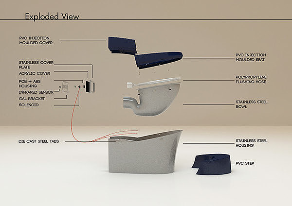 closestool，man-machine，improvement，angle，Toilet，restroom，bathroom，