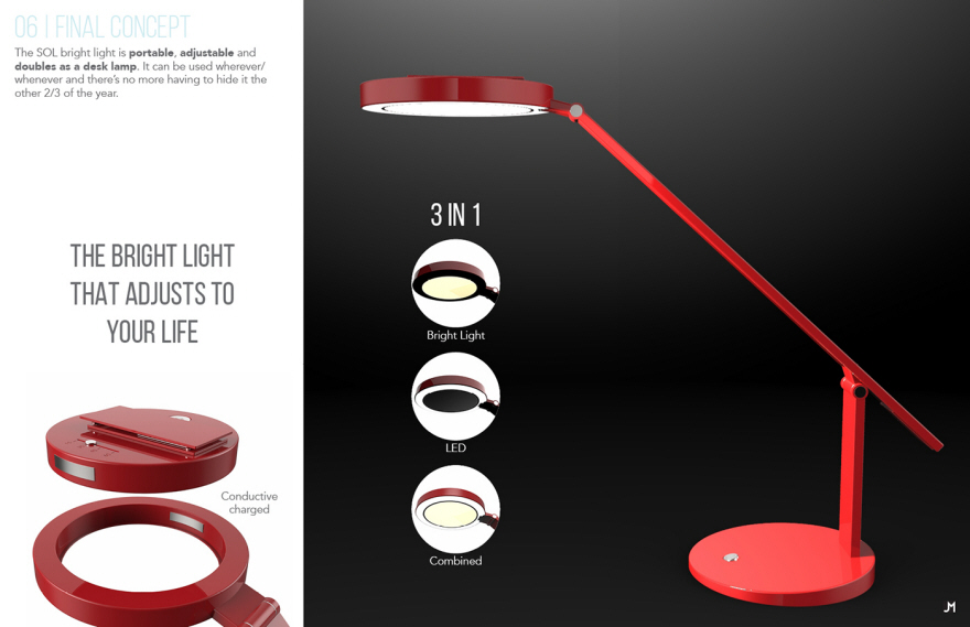 Eleonore Delis，lamps and lanterns，concept，