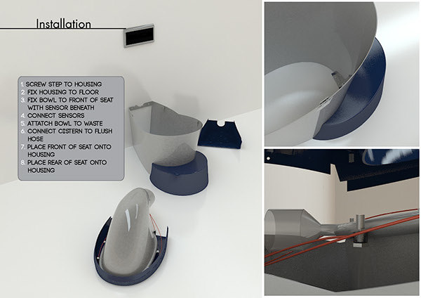 closestool，man-machine，improvement，angle，Toilet，restroom，bathroom，