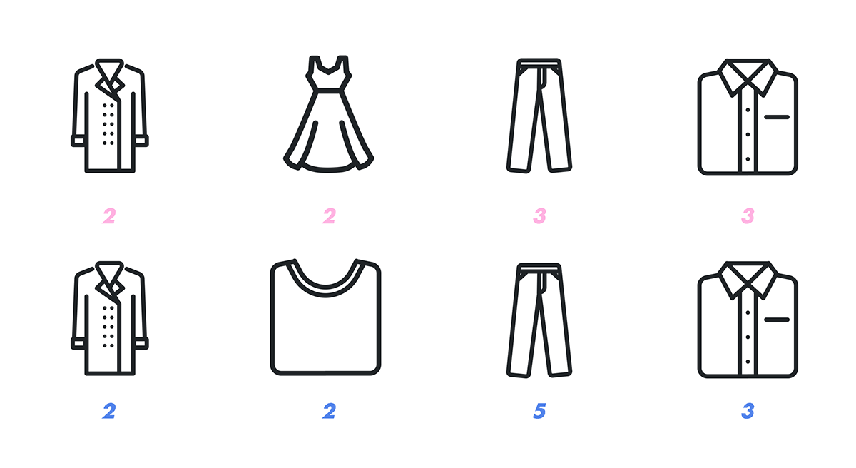 Biclean，Electronic freight bicycle，vehicle，originality，