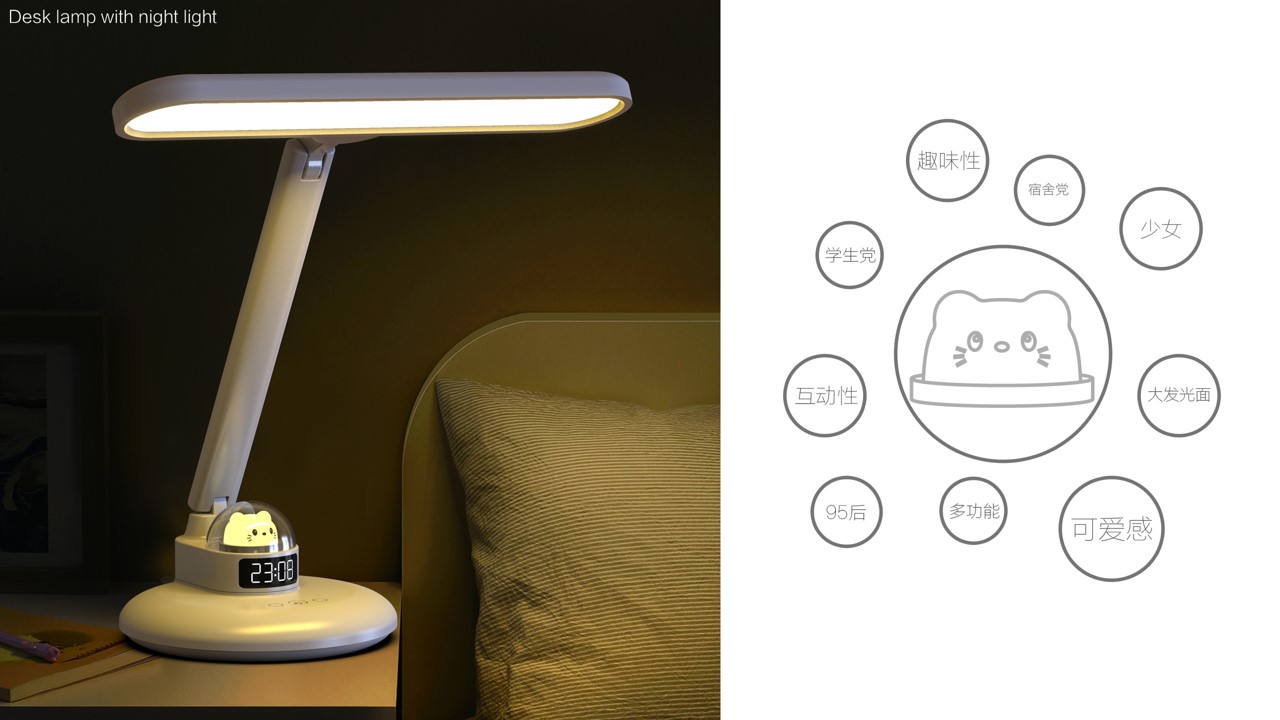 electronic product，small home appliances，