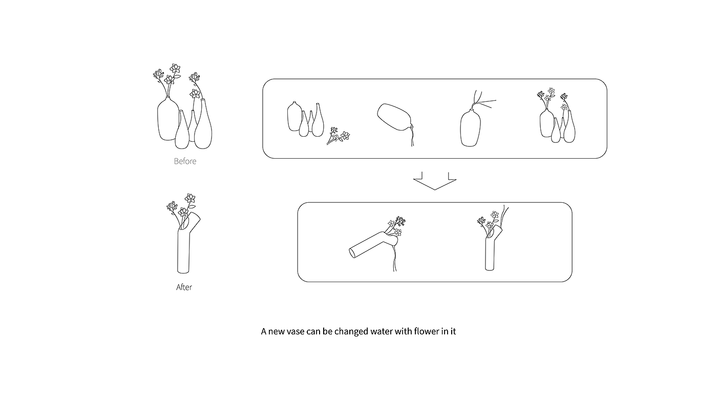 TAEWON KIM，Pour，product design，Vase，