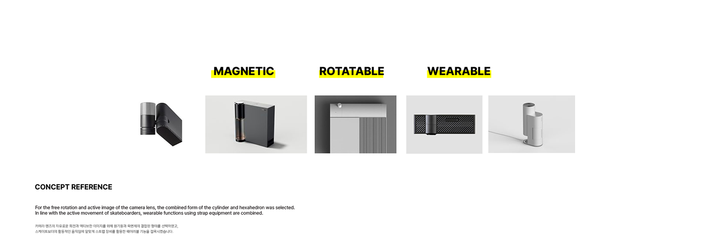 sony，Cybershot Remake，Jongmyoung Kim，product design，Skateboarding camera，