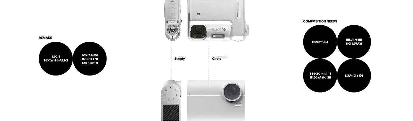sony，Cybershot Remake，Jongmyoung Kim，product design，Skateboarding camera，