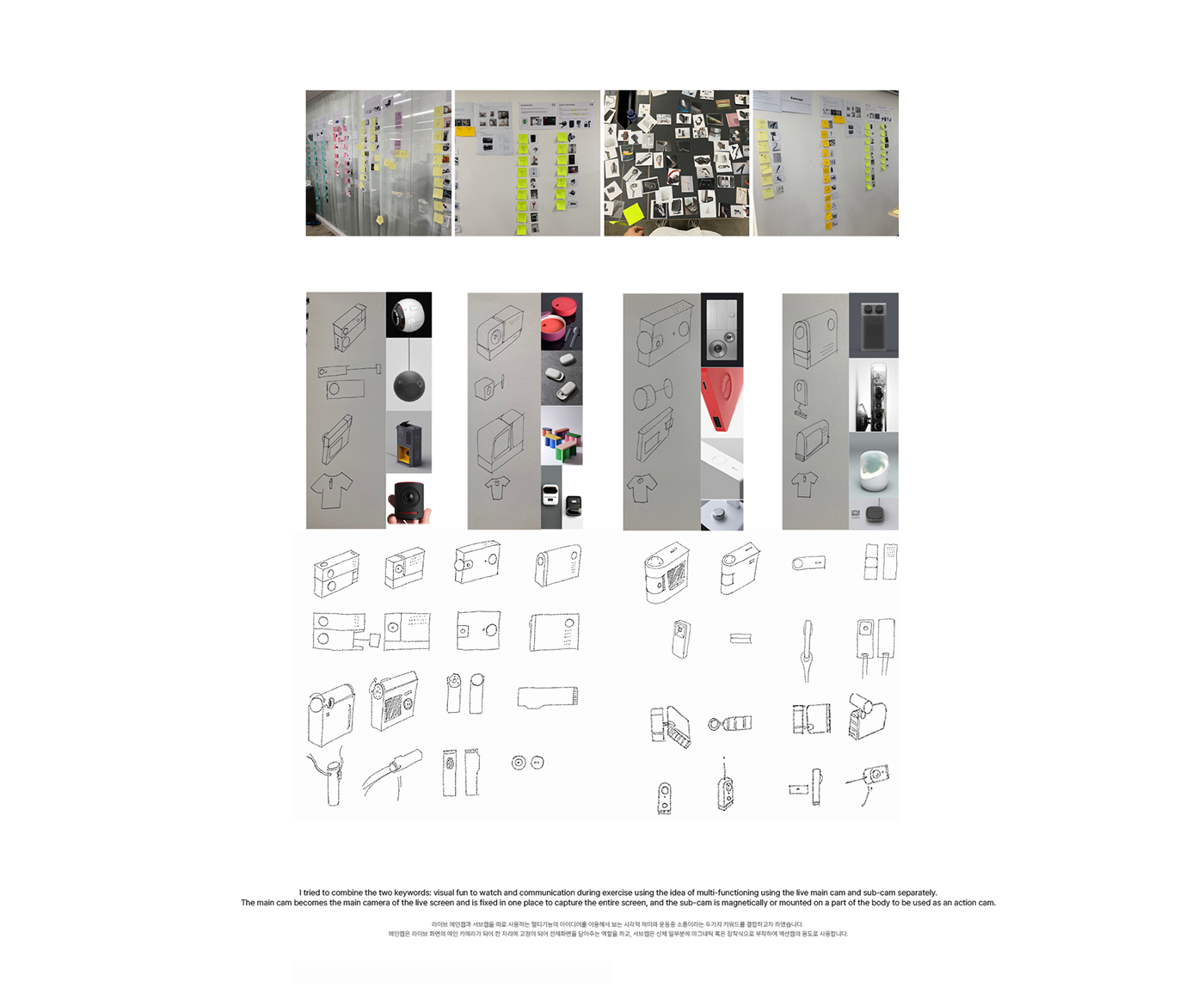 sony，Cybershot Remake，Jongmyoung Kim，product design，Skateboarding camera，