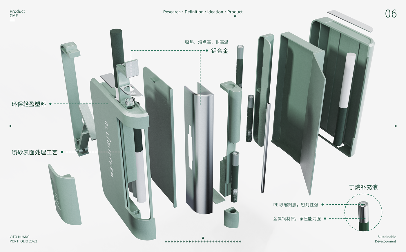Green design，Service design，product design，Green and low carbon，Fireworks integration，