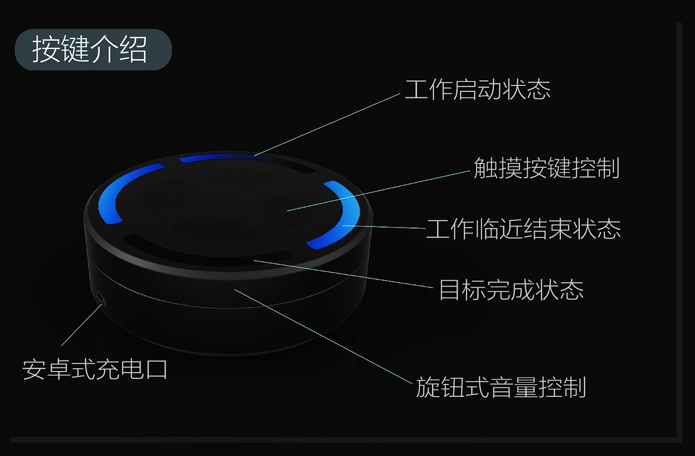 智能、高效办公、管理、语音、效率、交互，