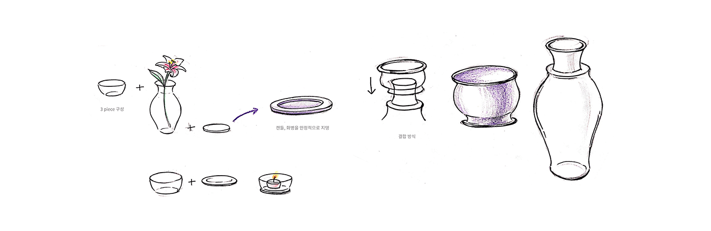 vase，brand，flower，