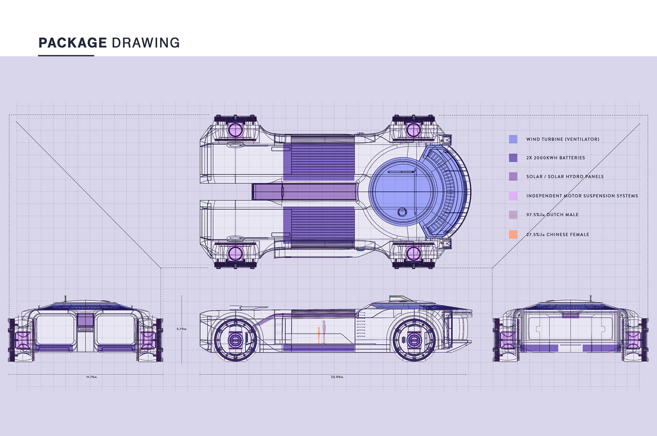 vehicle，modular，solar energy，science fiction，Automobile conceptual design，
