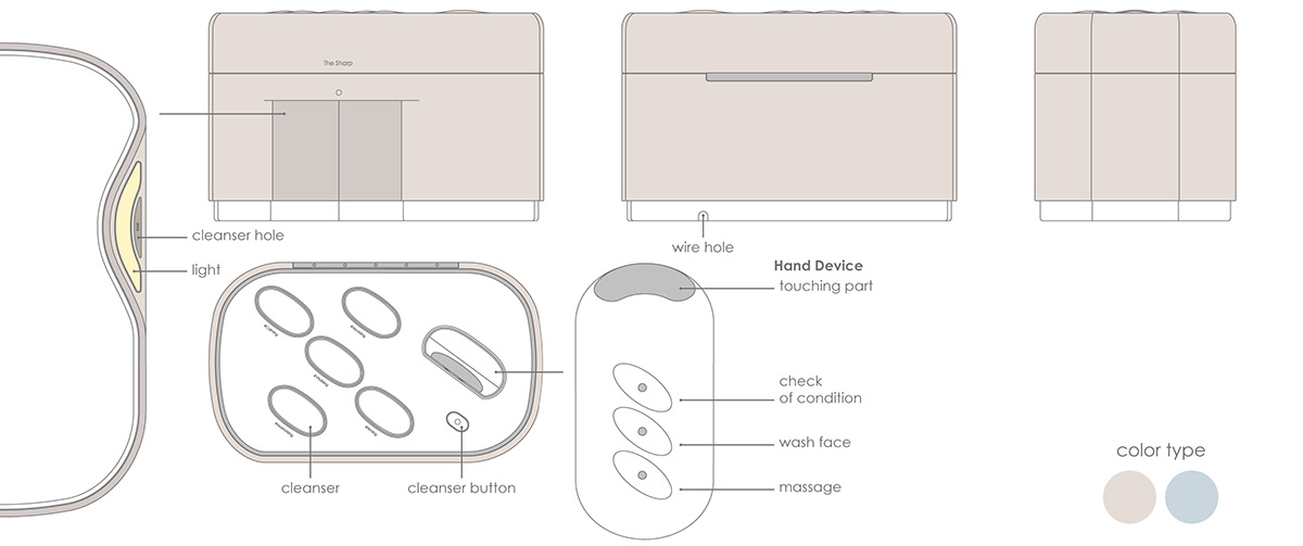 cosmetology，clean，shock，