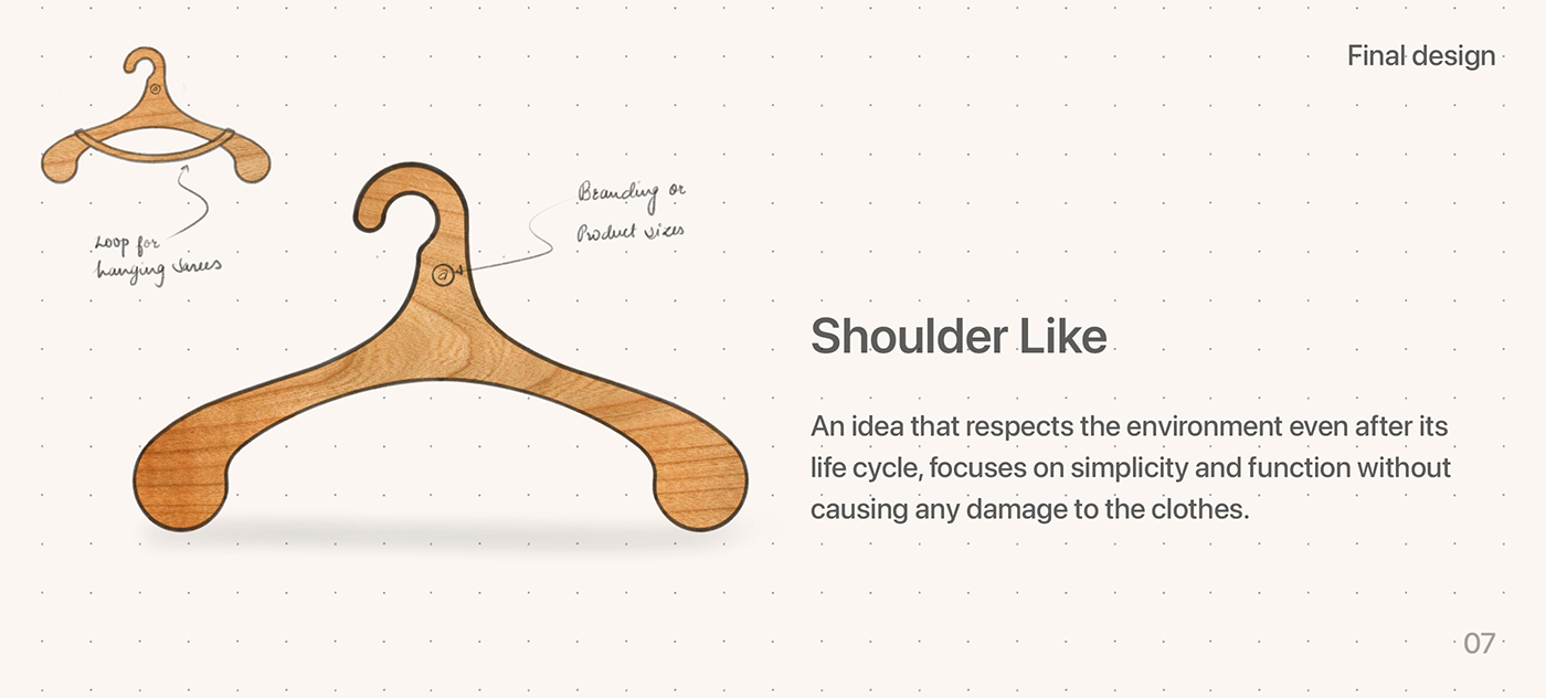 coat hanger，shoulder ，clothes，