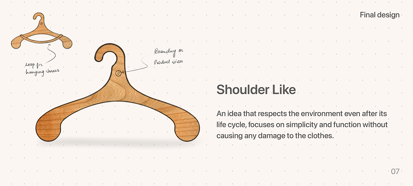 coat hanger，shoulder ，clothes，