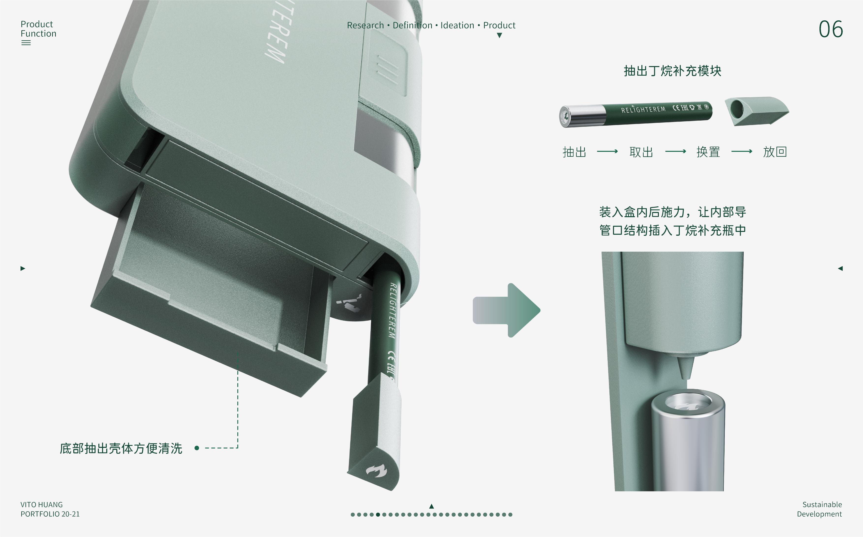 Green design，Service design，product design，Green and low carbon，Fireworks integration，Yonghuosuo，recovery system ，