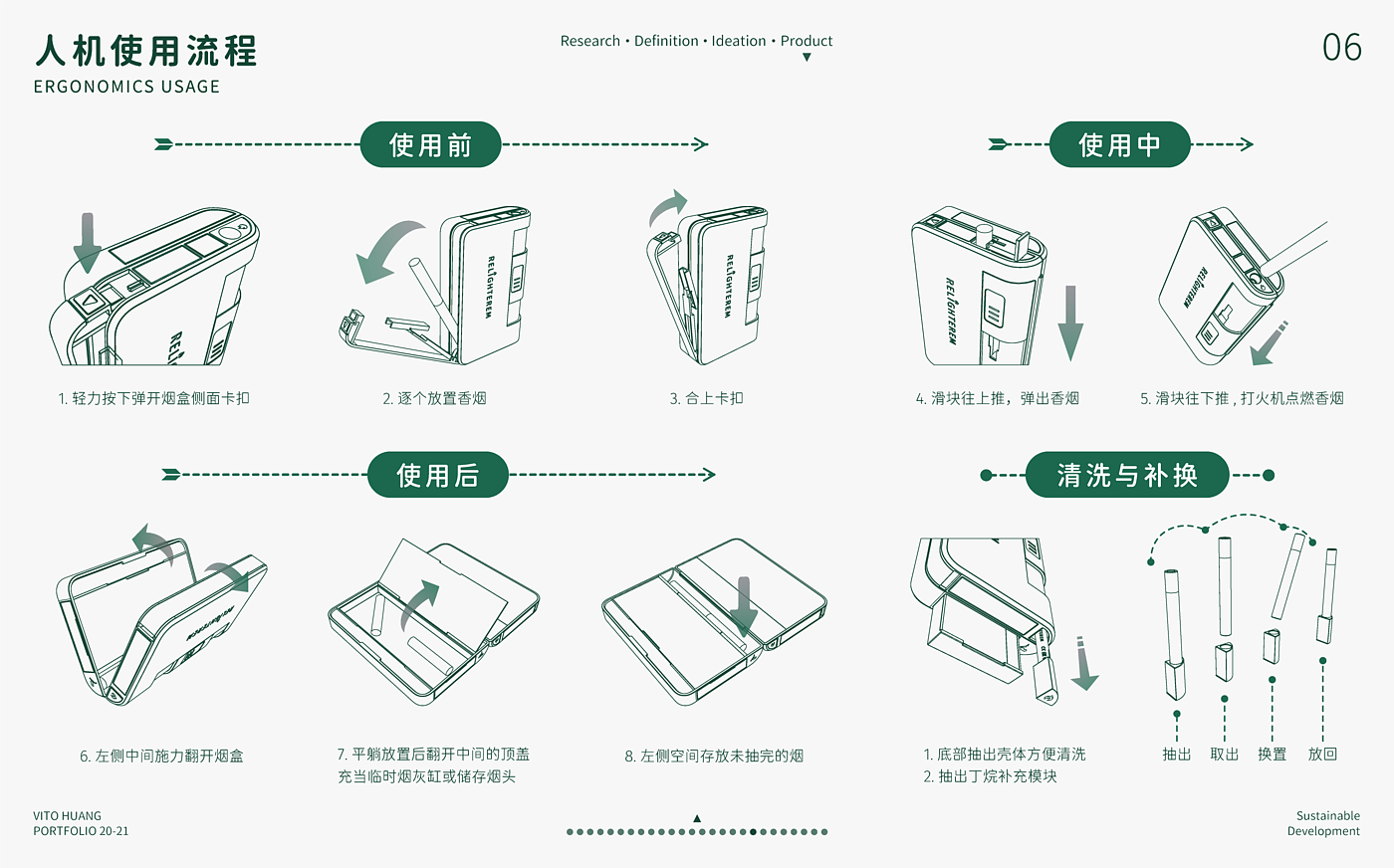Green design，Service design，product design，Green and low carbon，Fireworks integration，Yonghuosuo，recovery system ，