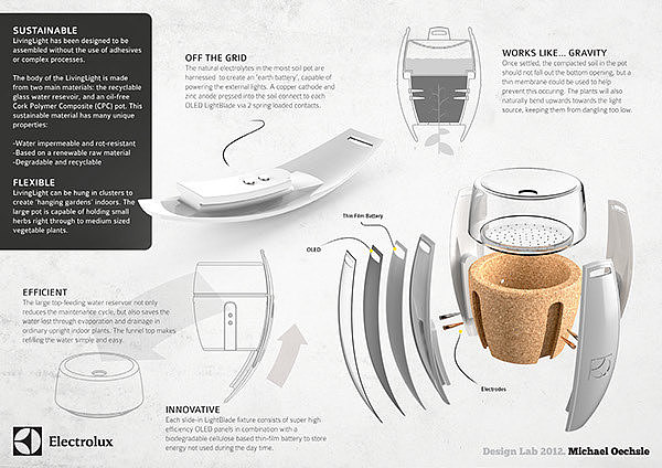 Electrolux，Competition，kitchen，ecology，Fruits and vegetables，plant，lamp，lighting，Organic，concept，