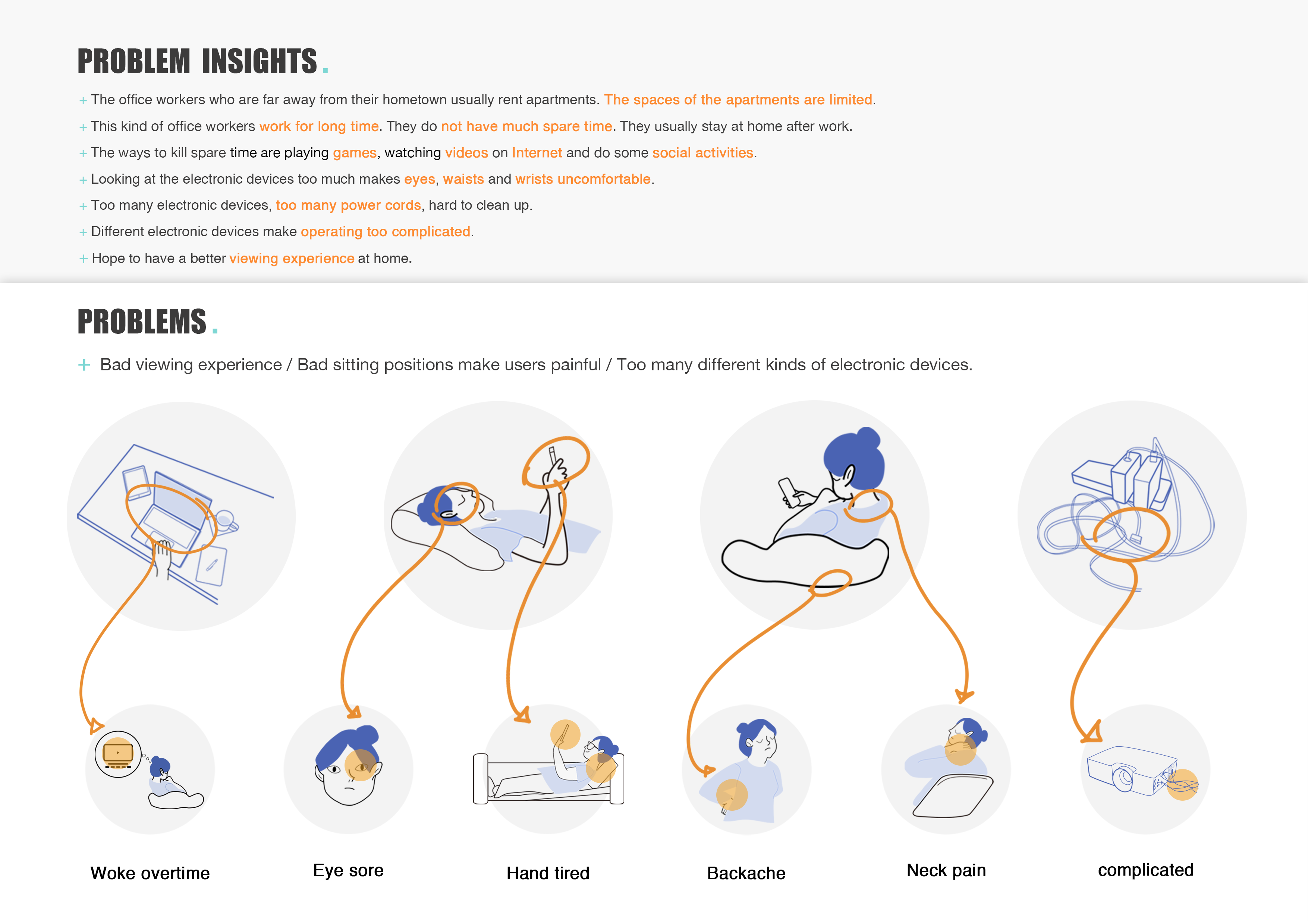 Rotato projector，Smart home，