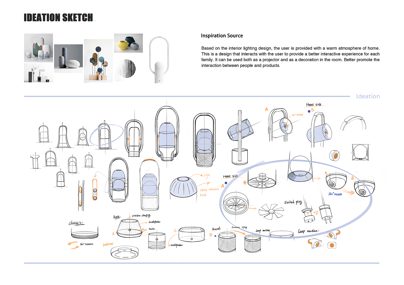 Rotato projector，Smart home，