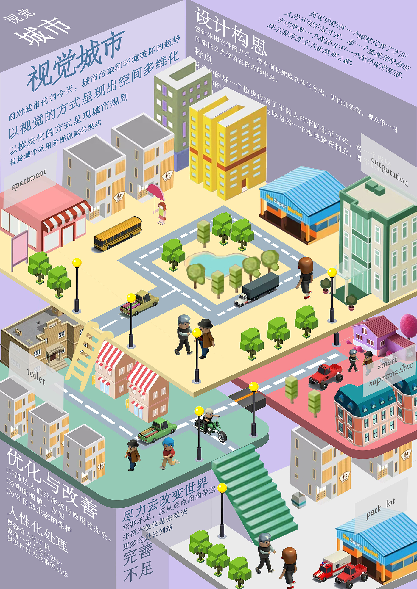 Visual City，