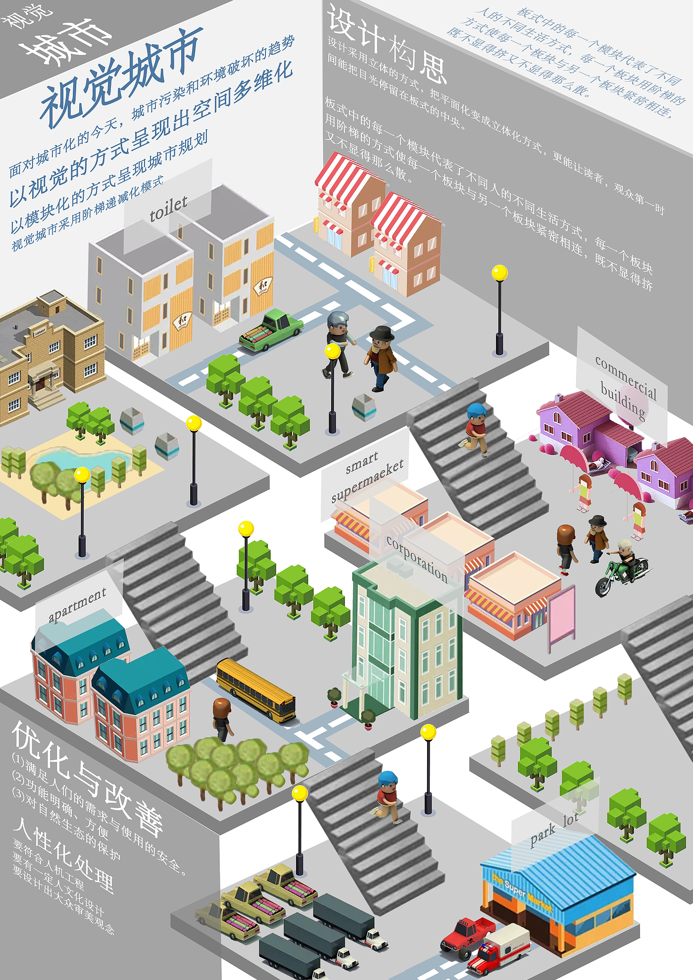 Visual City，
